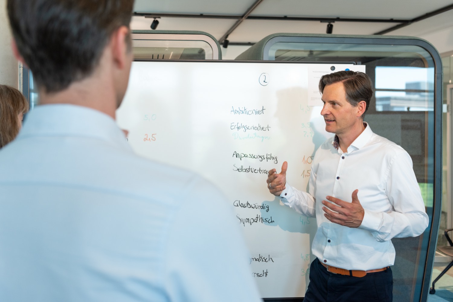 Führungsanalyse: Gespräch am Whiteboard über Reifegrade